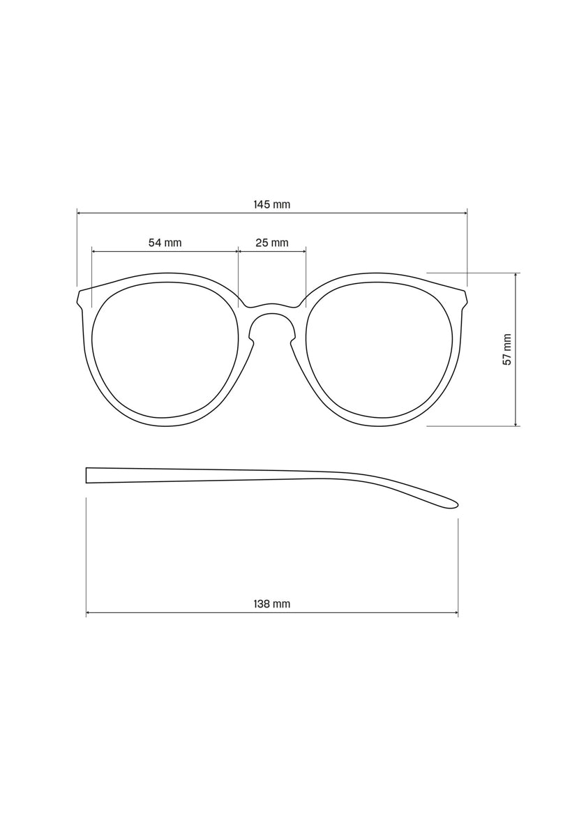 A technical line drawing of Okkia Lesebrille in Runddesign, showing both front and side views, with measurements: frame width 145 mm, lens width 54 mm, bridge 25 mm, lens height 47 mm, and temple length 138 mm.